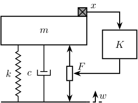 mech_sys_1dof_inertial_contr.png