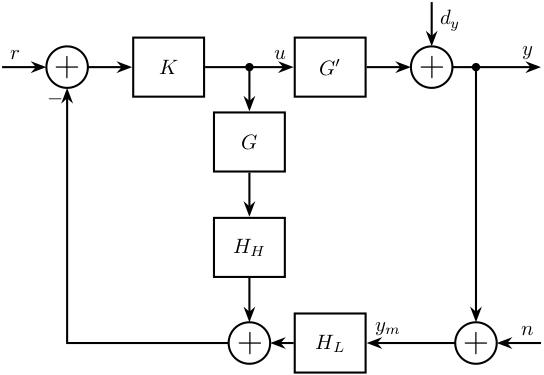 mimo_sensor_fusion.png