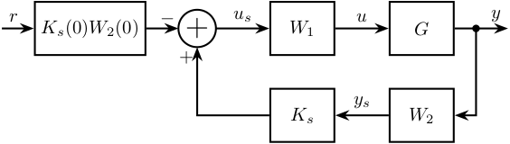 shapping_practical_implementation.png