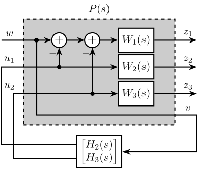comp_filter_three_hinf.png