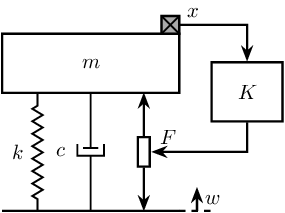 mech_sys_1dof_inertial_contr.png